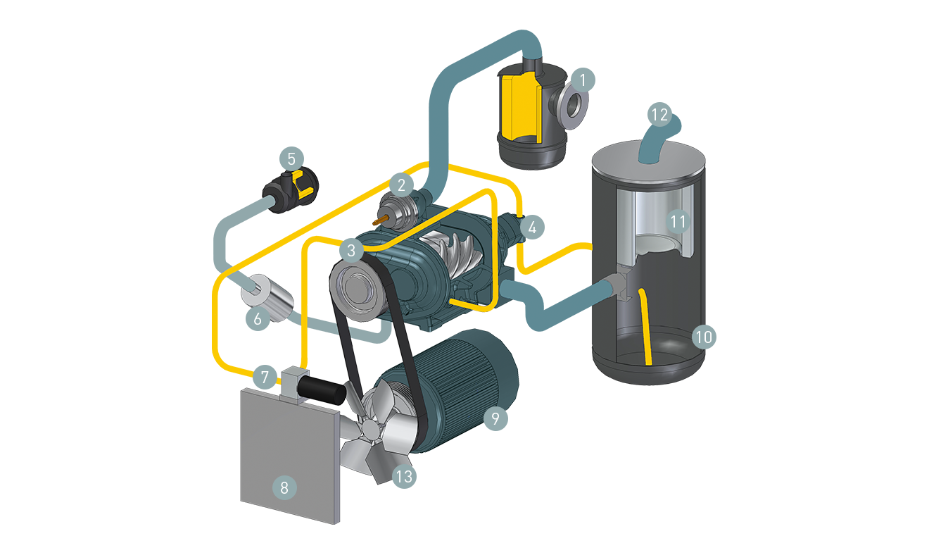 Schematic illustration | Prisam Engitech