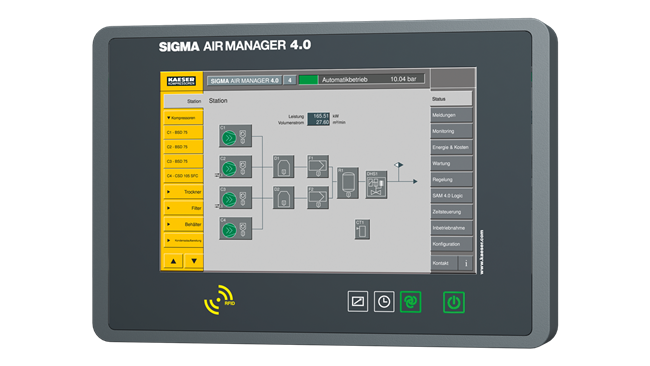 Master controller | Prisam Engitech