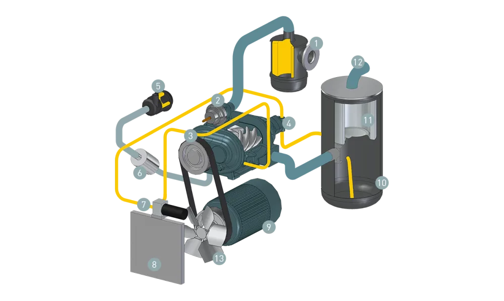 Schematic illustration | Prisam Engitech