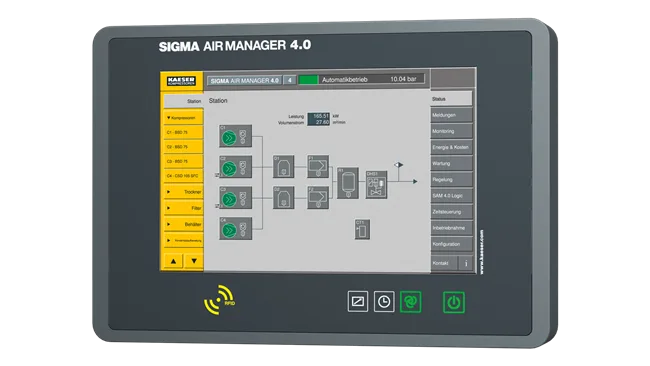 Sigma Control | Prisam Engitech